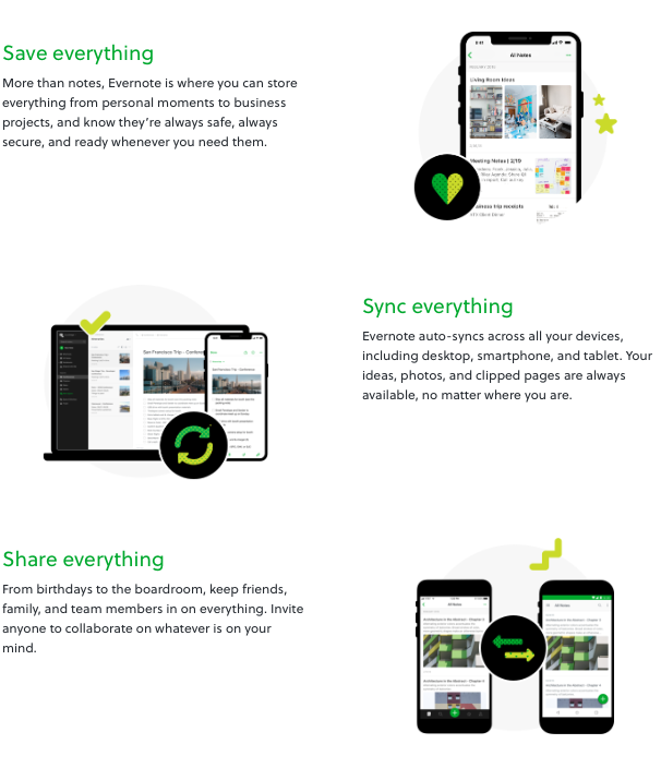 Why Evernote?